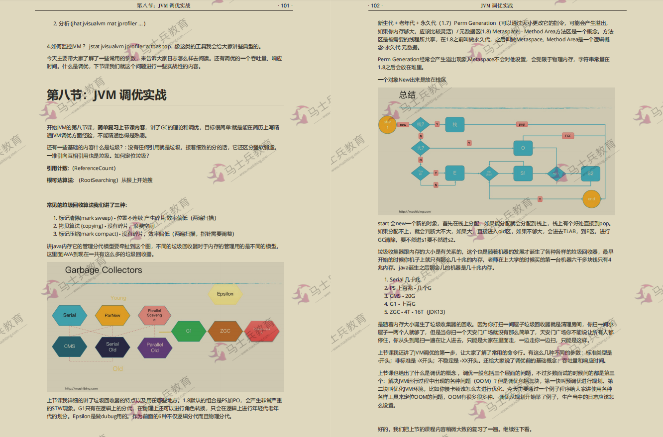 上头！GitHub上线半小时，10w访问被下的JVM实战笔记，内容太干了