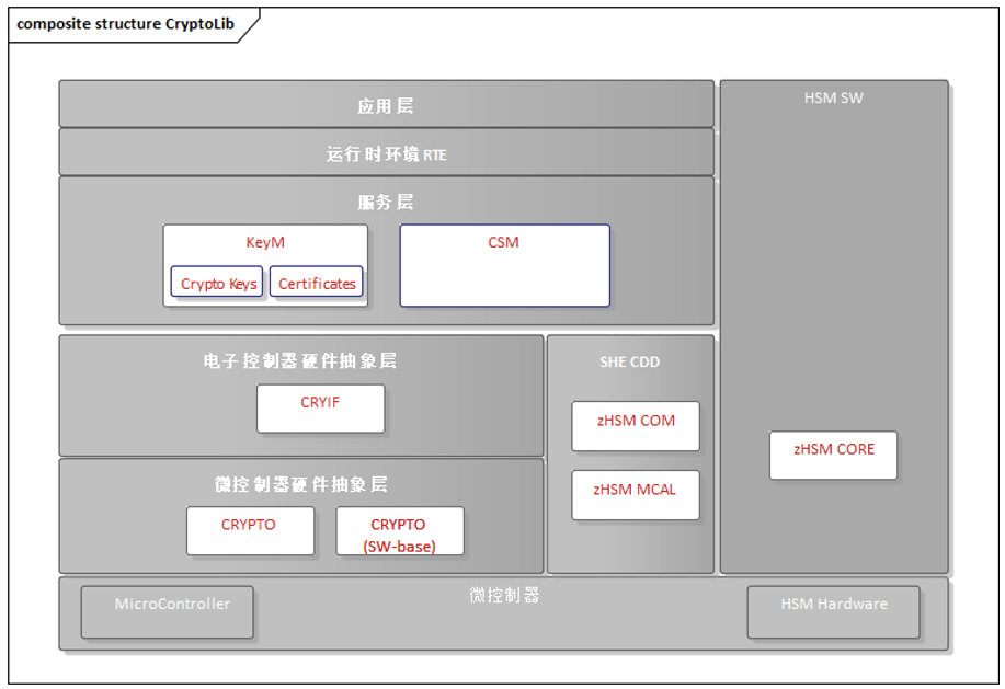 企业微信截图_17308027732055.png