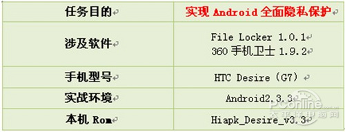 保护Android手机隐私全攻略