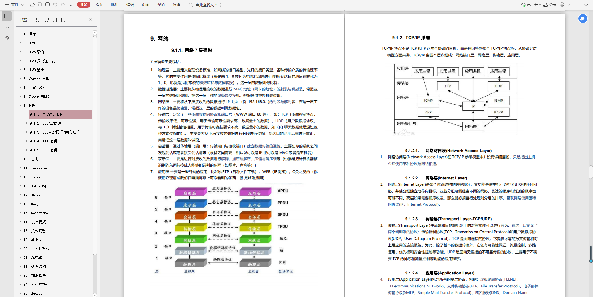 Love it!  Alibaba blew himself up "Notes on Java Core Architecture", too awesome