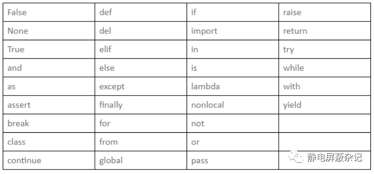 f4d7bb1eb8f45cdf032a72715e920779.png