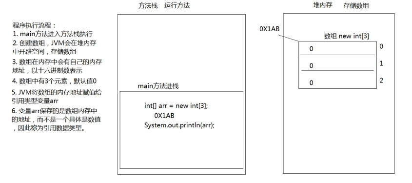 image-20200609161733043