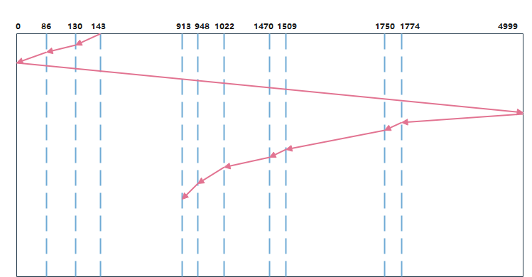 image-20211125114231155