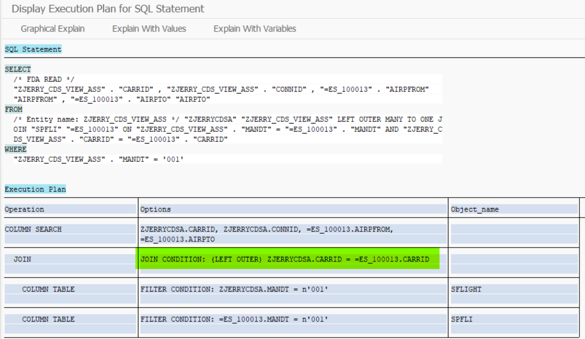 SAP ABAP CDS view 里 INNER JOIN 和 Association 的区别