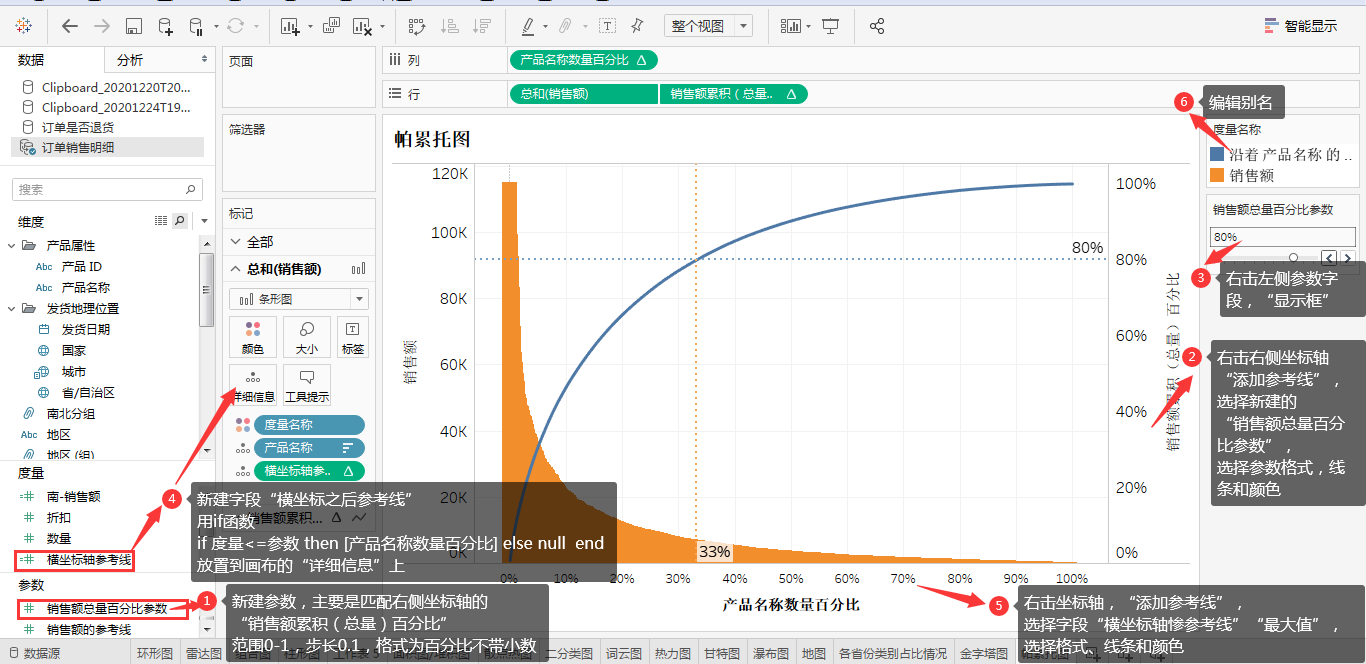 tableau高階可視化六