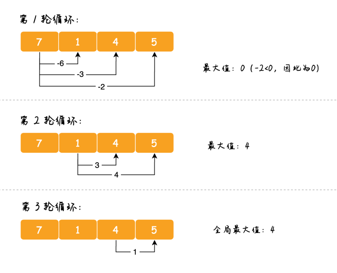 f4e6257716ffc47ceb3780193507bed1.png