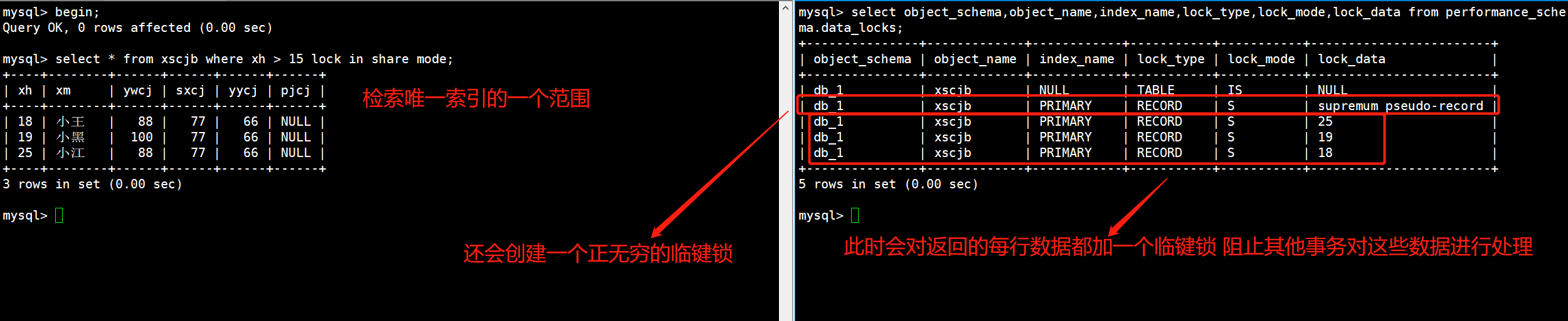 第72讲：MySQL数据库锁机制剖析：行级锁、间隙锁与临键锁详解及应用指南