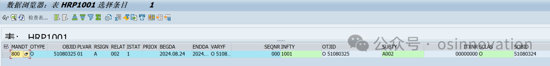 SAP HCM 组织增量解决方案