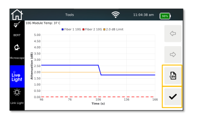 光纤10Gb/s传输验证仪--Nexpert XG