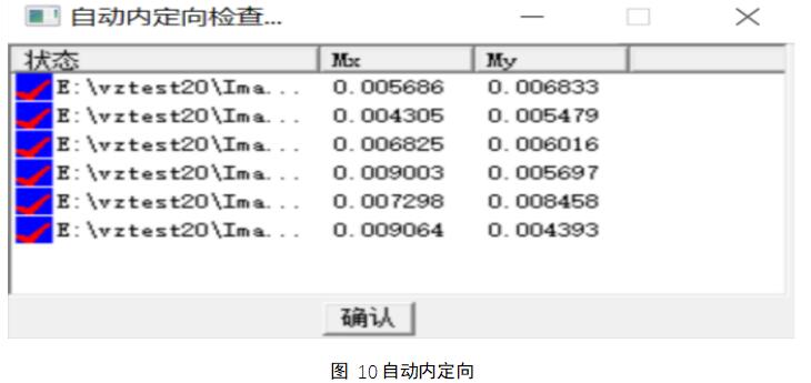 自动内定向