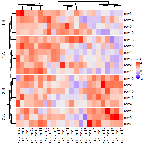 plot of chunk unnamed-chunk-50