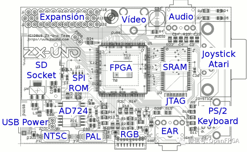 优秀的 Verilog/FPGA开源项目介绍（十二）- 玩FPGA不乏味