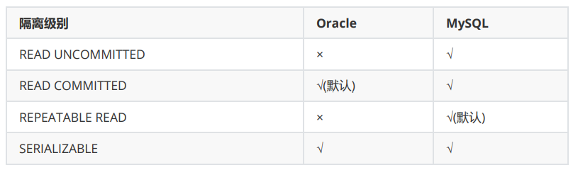 image-20220826083147080