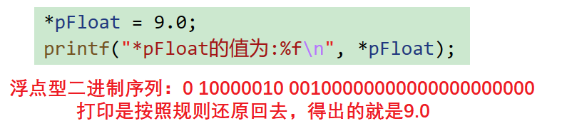 【C语言】 数据的存储 -- 数据类型介绍 -- 存储 -- 浮点型在内存中的存储，很详细也很重要，不明白的一定要看