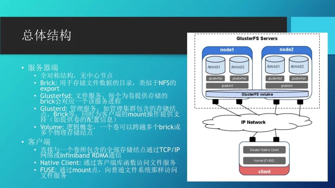 分布式集群内存数据技术_开源分布式内存数据库_四大开源分布式存储