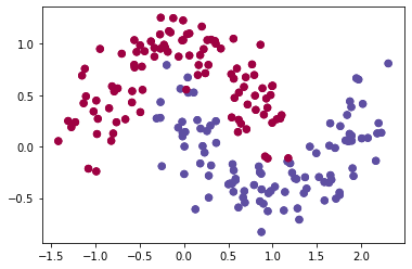 吴恩达 deeplearning.ai - 神经网络和深度学习 - 第三周代码