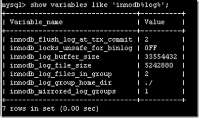 mysql innodb log_教你如何理解mysql中的innoDB log