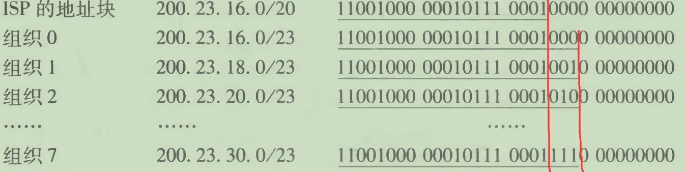 image-20210418104414865