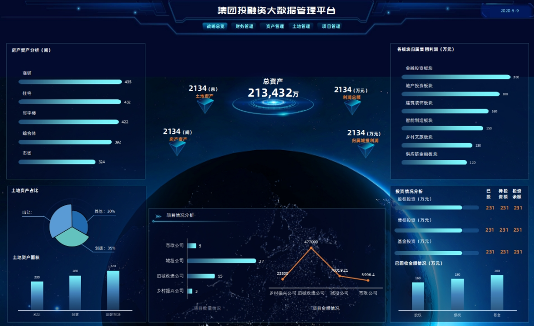 集团企业大数据应用：突破痛点，释放数据价值