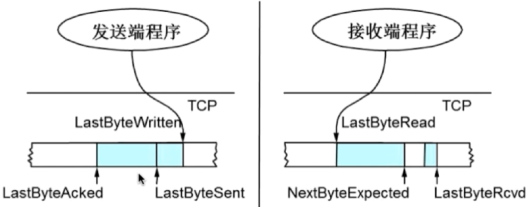 image-20200921202415447