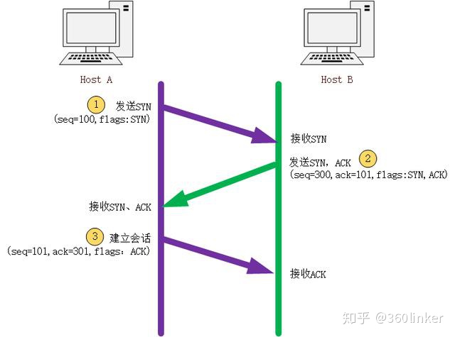 f50d95a788da7c84403eeeb3680641d1.png