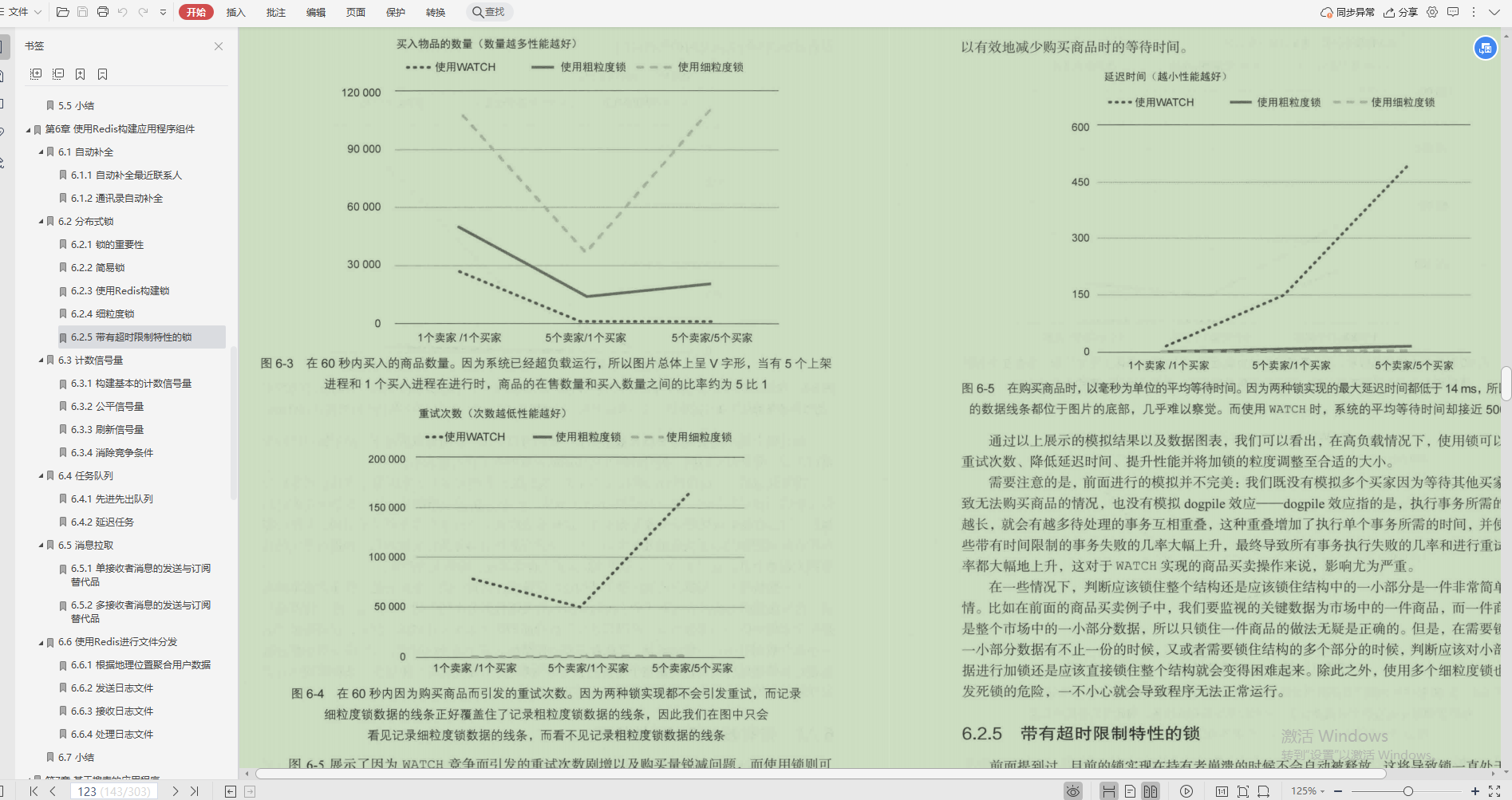 After reading this Ali Redis note, you can ask questions about redis in the future.