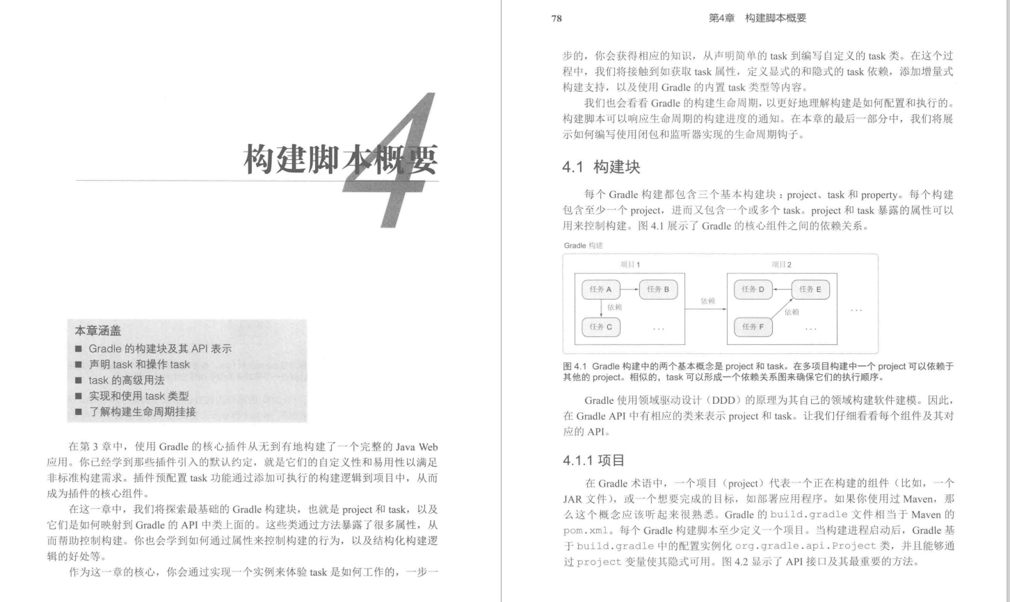 有幸得到Alibaba内部Gradle实战笔记，趁双节来狂补