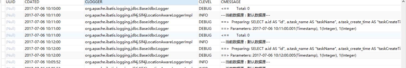 log4j mysql 详细日志_log4j将日志存储到数据库_太平洋学习网|一个最全的javaweb,js,css,html5,csdn,android,linux的学习网站。...