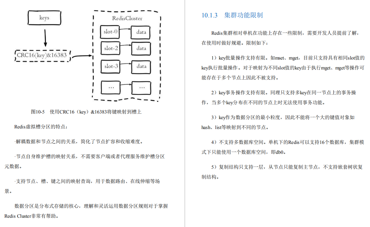 助我拿到37KOffer，这份阿里巴巴890页Redis笔记可谓功不可没