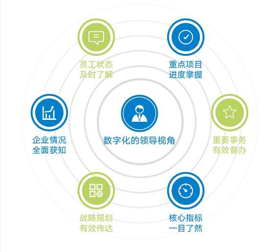 行业解决方案|智慧检务：聚焦检察院工作数字化