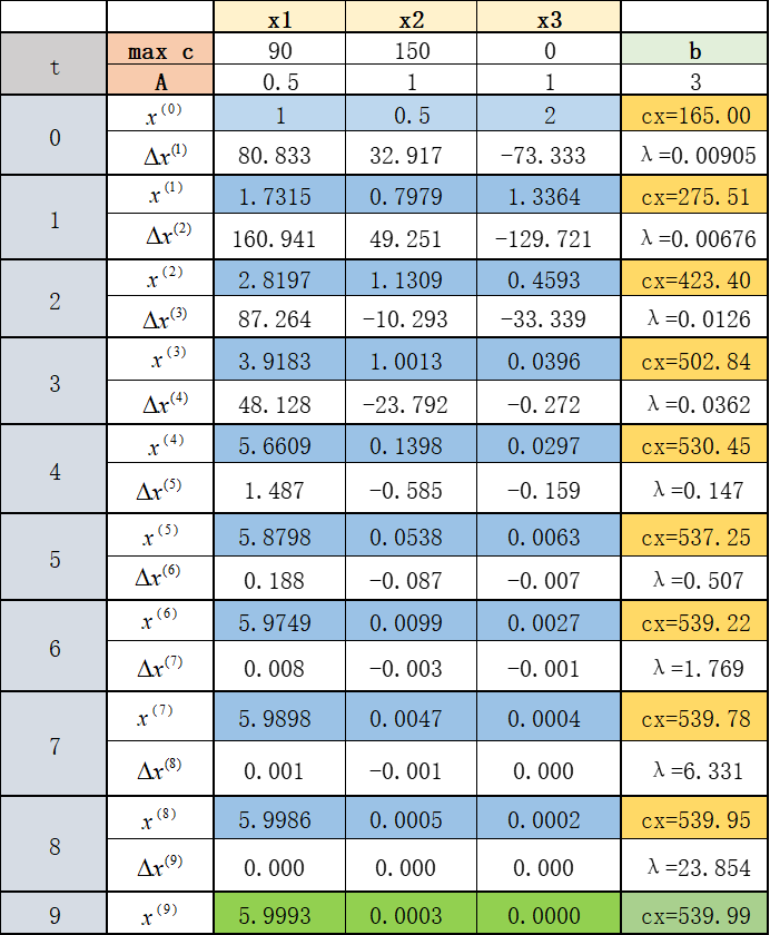 f521e5abad669e193ecb9babb819b639.png