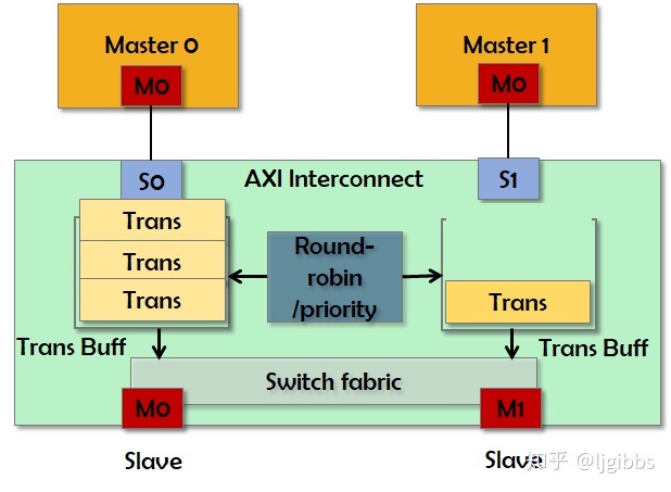 f5252d1c95870a92e42f1825ea90c7f6.png