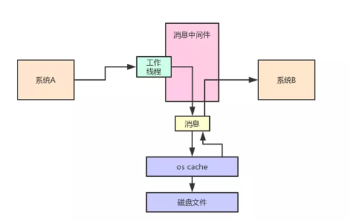 f527830c71e5d2f42585443641a24e65.png
