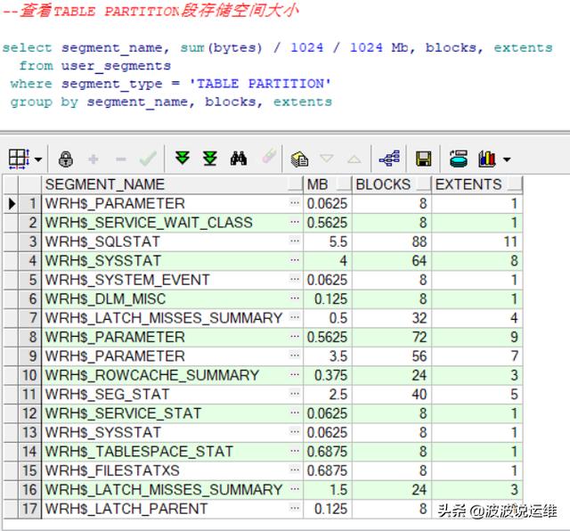 oracle 查看索引大小_如何计算ORACLE表空间里面某个段所占用的存储空间大小？..._weixin_39632982的博客CSDN博客