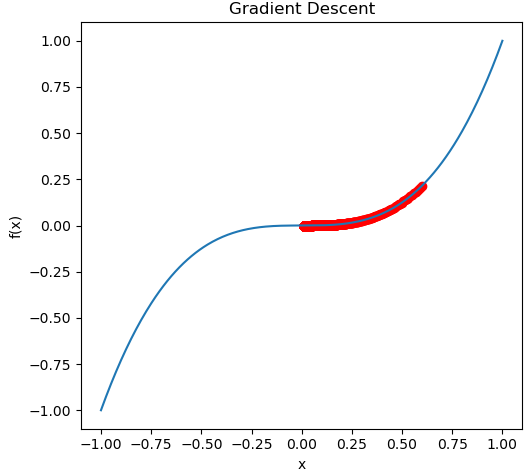 image-20230614173053980