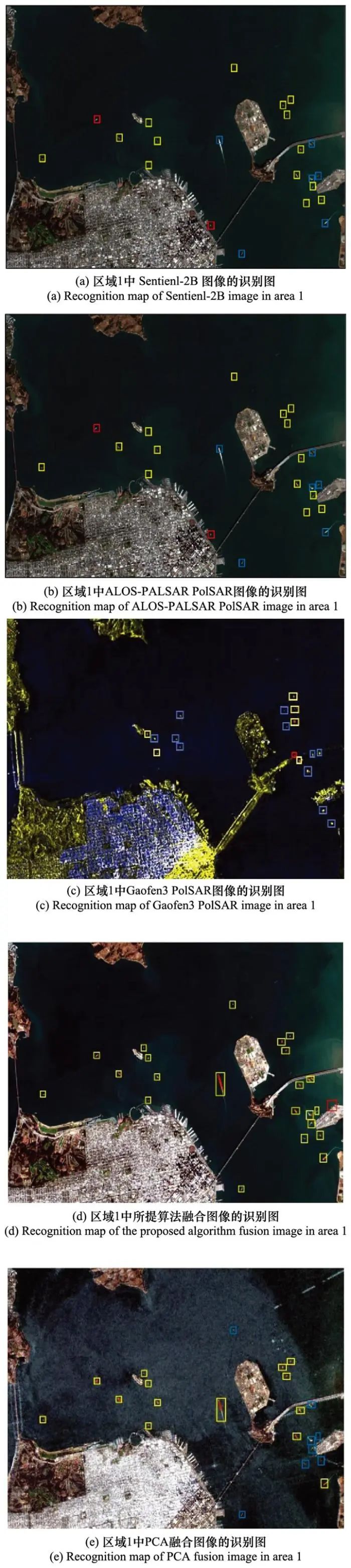 基于多源遥感图像多级协同融合的舰船识别算法-csdn博客