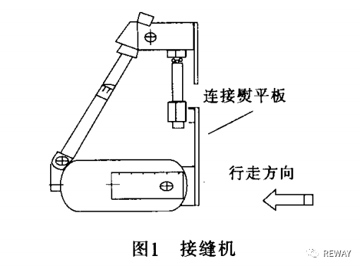 f529d313c3b2334b3b5d03a2a499185e.png