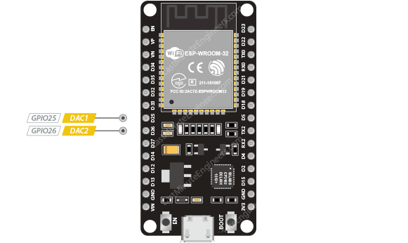 ESP32 DAC 引脚