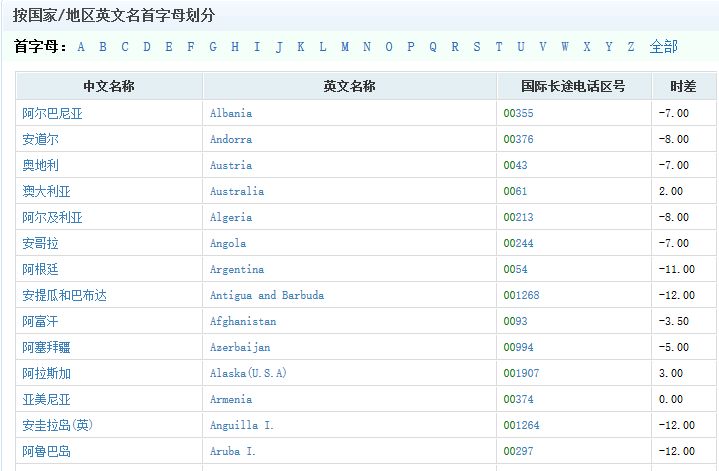 邓白氏编码是什么意思_国内条码信息查询 (https://mushiming.com/)  第12张