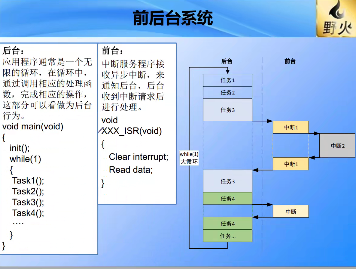 QQ截图20211101125827