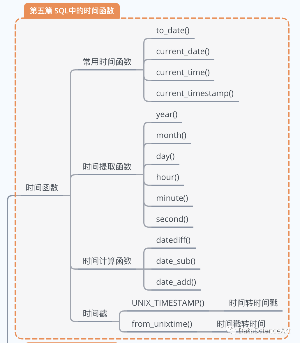 sql-server-convert-datetime-to-varchar-format-ikariyube