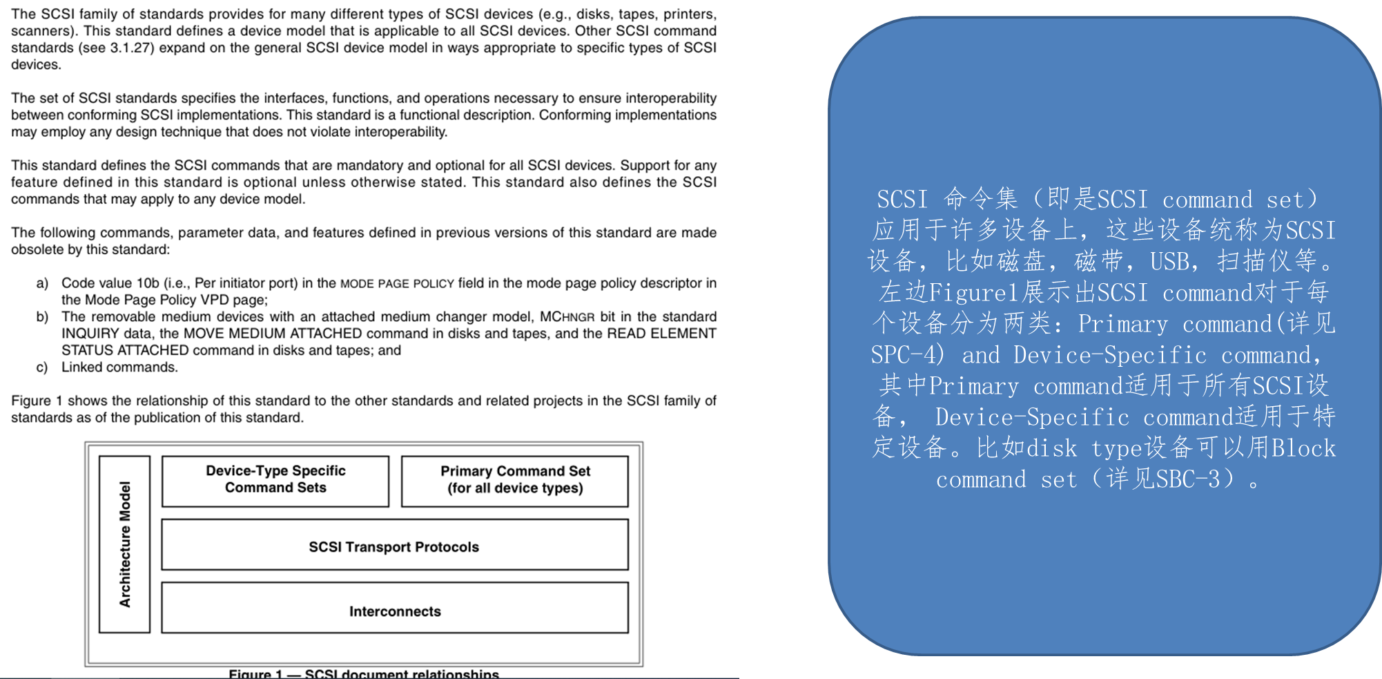 &&architecture_model_大鱼荷塘的博客CSDN博客