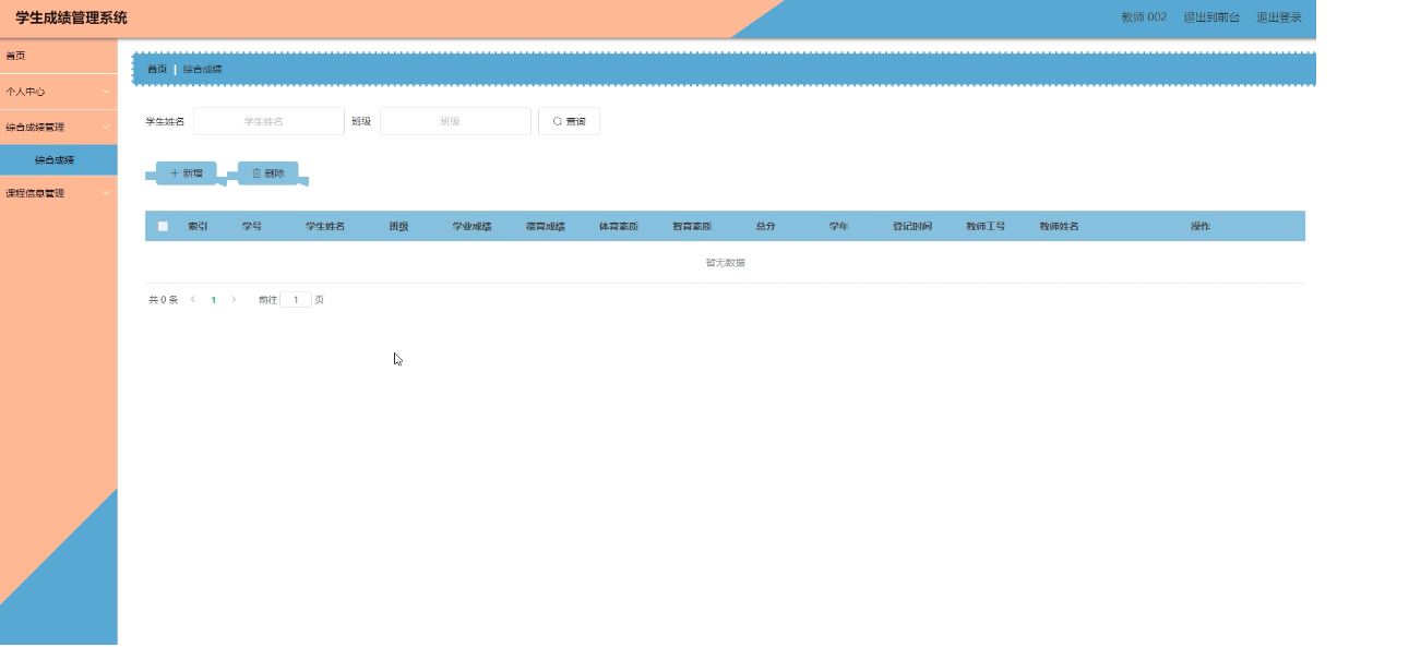 基于SpringBoot的“学生成绩管理系统”的设计与实现（源码+数据库+文档+PPT)