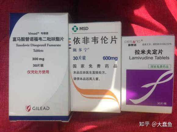 三合一剪弦器怎么用抗艾滋病hiv1免费药耐药了怎么办