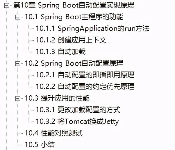 15年IT从业者撰写Spring Boot分布式系统实践文档