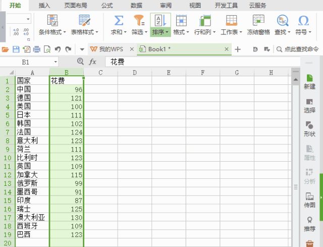 南丁格尔玫瑰图 | 集才华和美貌于一身的数据图表