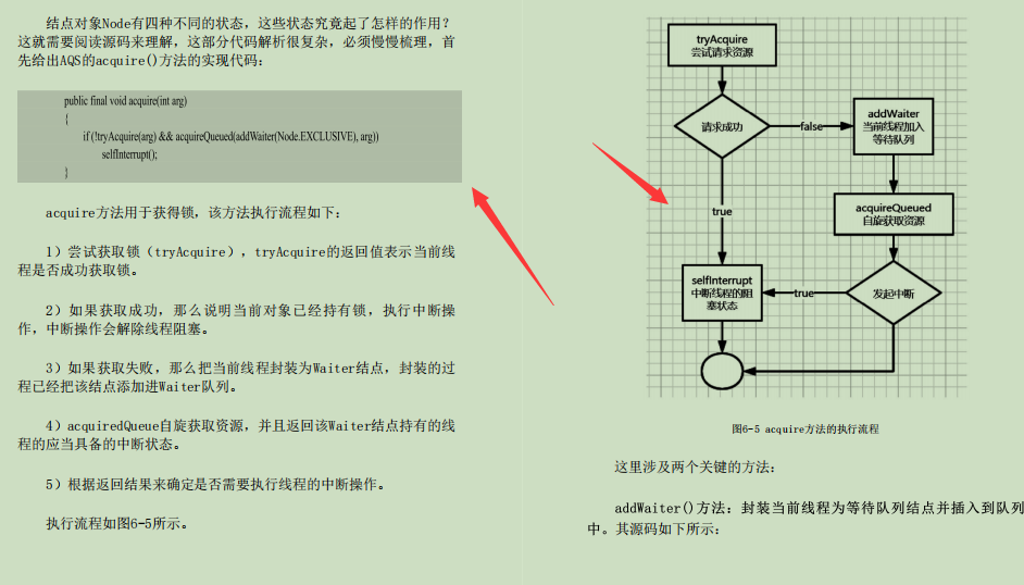 阿里慌了！内部泄露出覆盖98%笔试内容的Java高级面试宝典