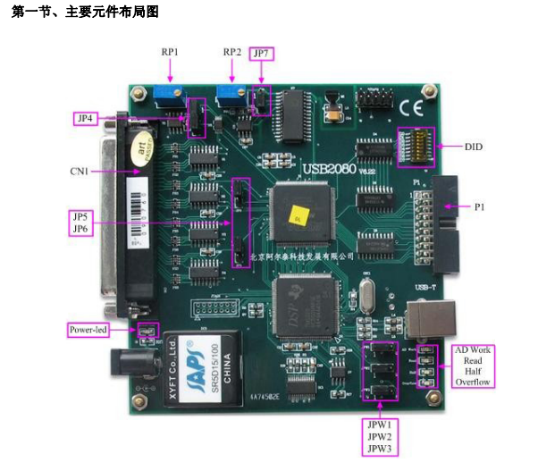  USB采集卡：USB2080；14位 单端32路/差分16路模拟量输入 采样率138S/s～400KS/s，DI/DO各8路。_数据采集