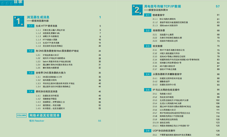 完美！华为18级技术专家苦熬3年硬肝出整套网络+操作系统文档