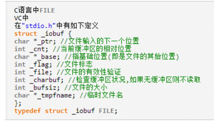 c语言中输出%后面的小数点,c语言中%f和%e的默认输出小数点后几位